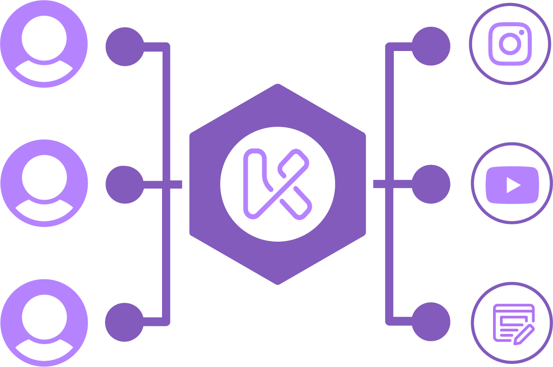 Automate - Content Automation Image
