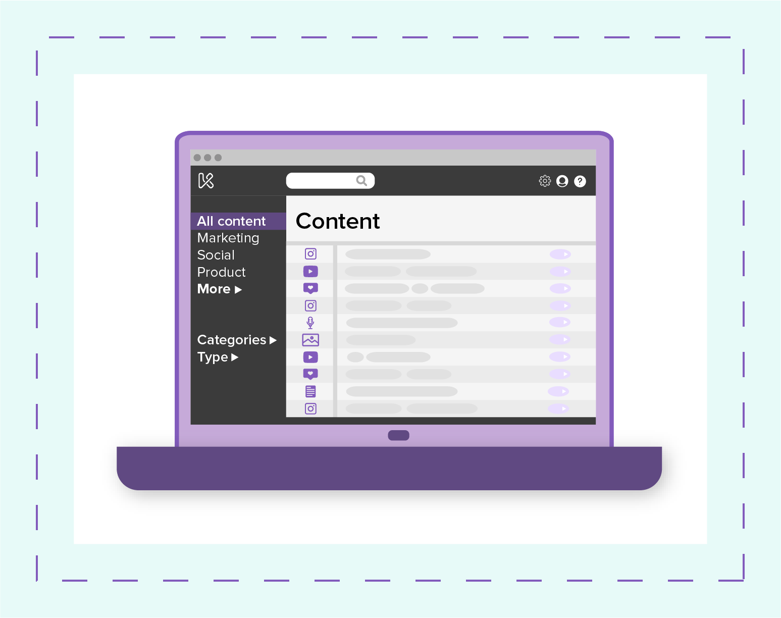 single view of content