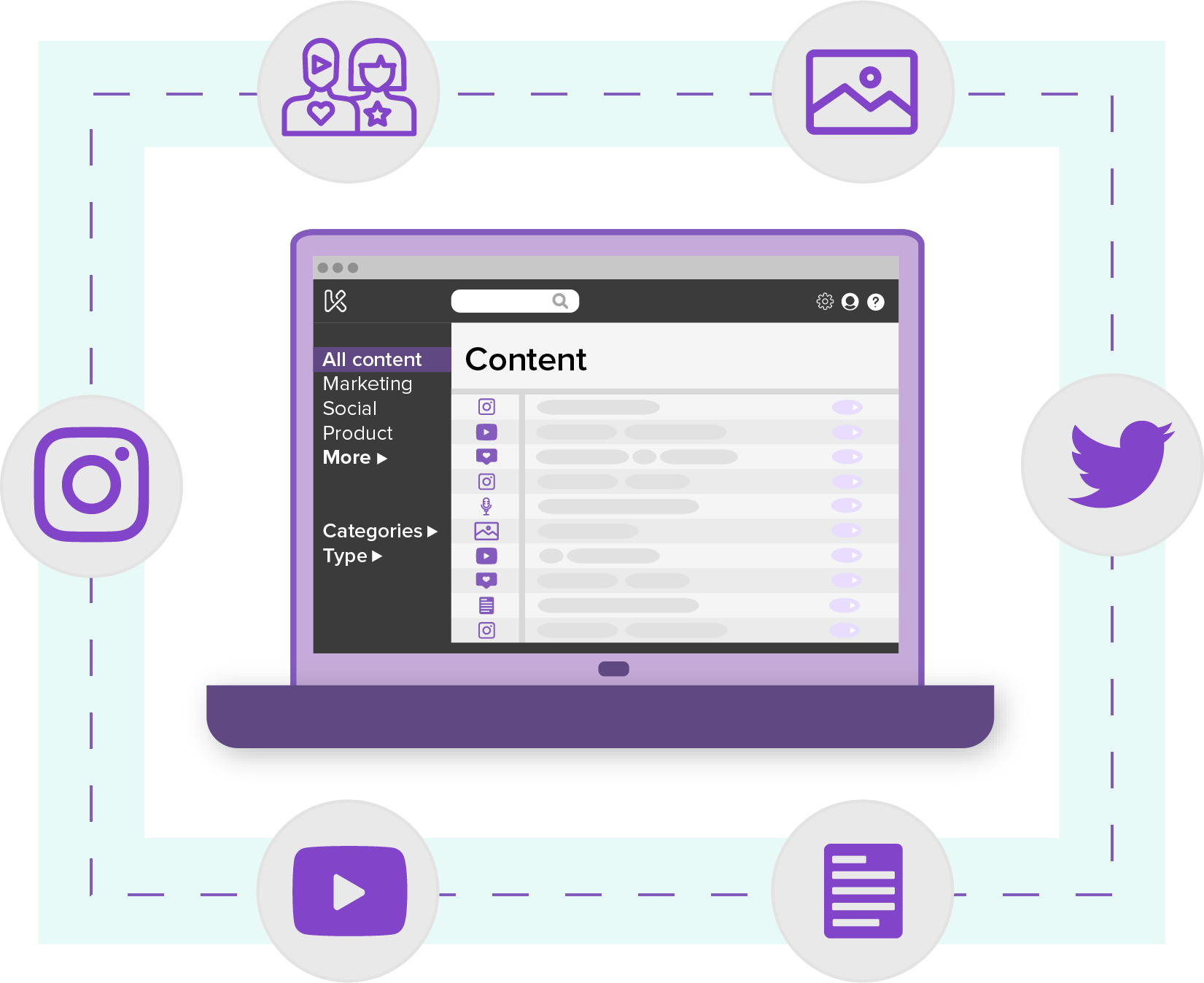 make your content instantly discoverable