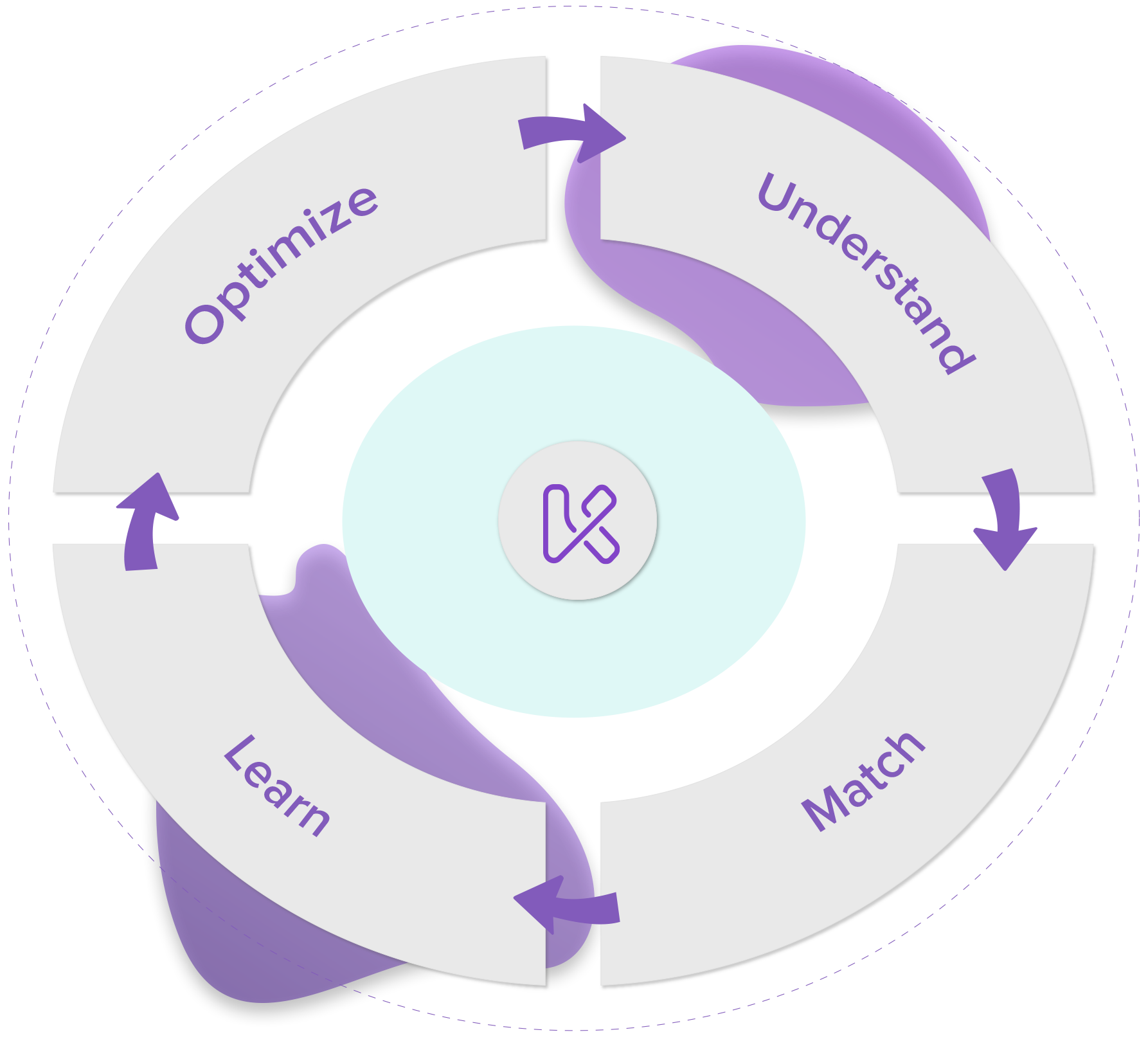 Integrations-Header-Graphic