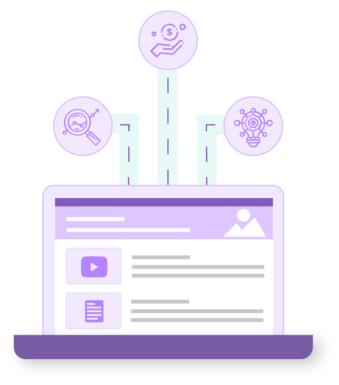Pinpoint the content driving sales