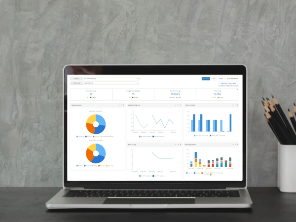 Analyze & optimize Instagram content based on sales impact Measure content based on sales impact